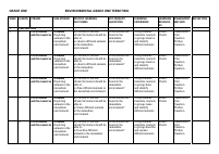 GRADE 1 ENVIRONMENTAL ACTIVITIES-1 (1).pdf